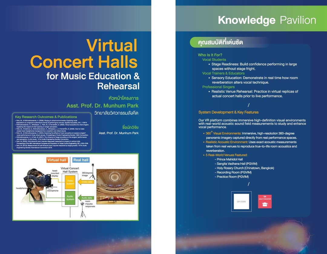 Development of Virtual Concert Halls for Music Education & Rehearsal