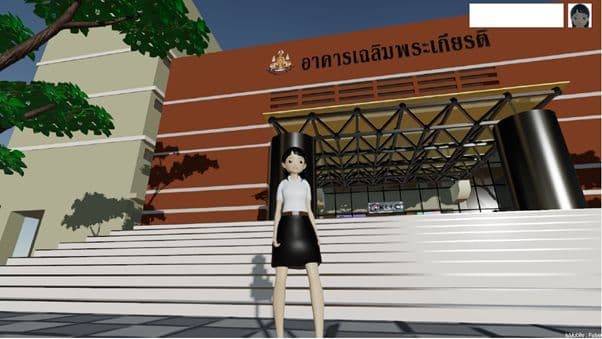 ระบบเมตาเวิร์สของสำนักการเรียนรู้ตลอดชีวิตและสำนักบริหารข้อมูลดิจิทัลเพื่อการประชาสัมพันธ์ในสถาบันเทคโนโลยีพระจอมเกล้าเจ้าคุณทหารลาดกระบัง