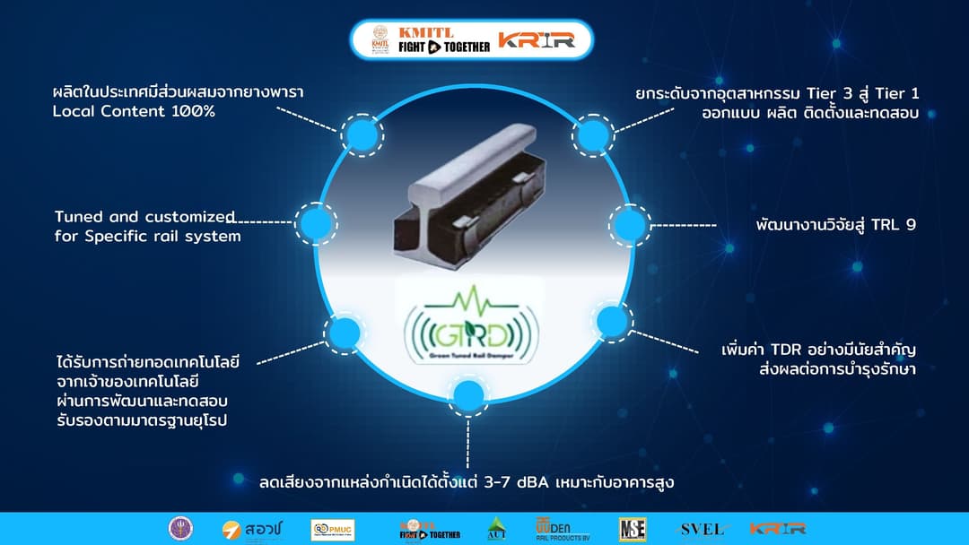 อีโค่-สมาร์ตแดมเปอร์จากส่วนผสมยางธรรมชาติเพื่อลดเสียงและการสั่นสะเทือนบนทางรถไฟ