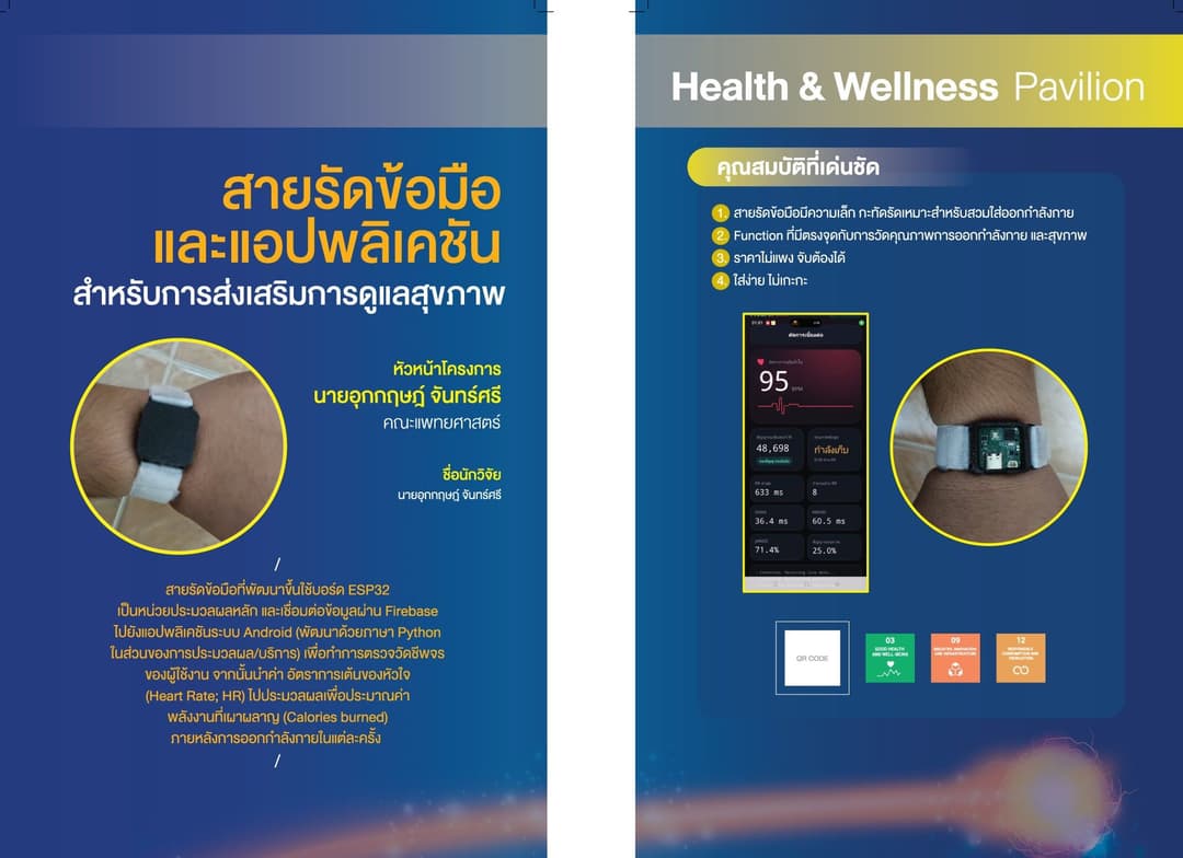 สายรัดข้อมือและแอปพลิเคชันสำหรับการส่งเสริมการดูแลสุขภาพ