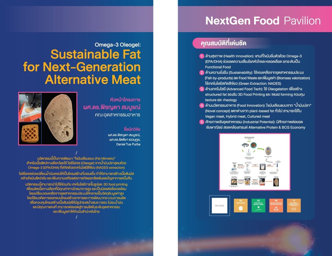 Development of an Alternative Meat Using Omega-3-Rich Fish Oil Oleogel as a Sustainable Fat Mimetic