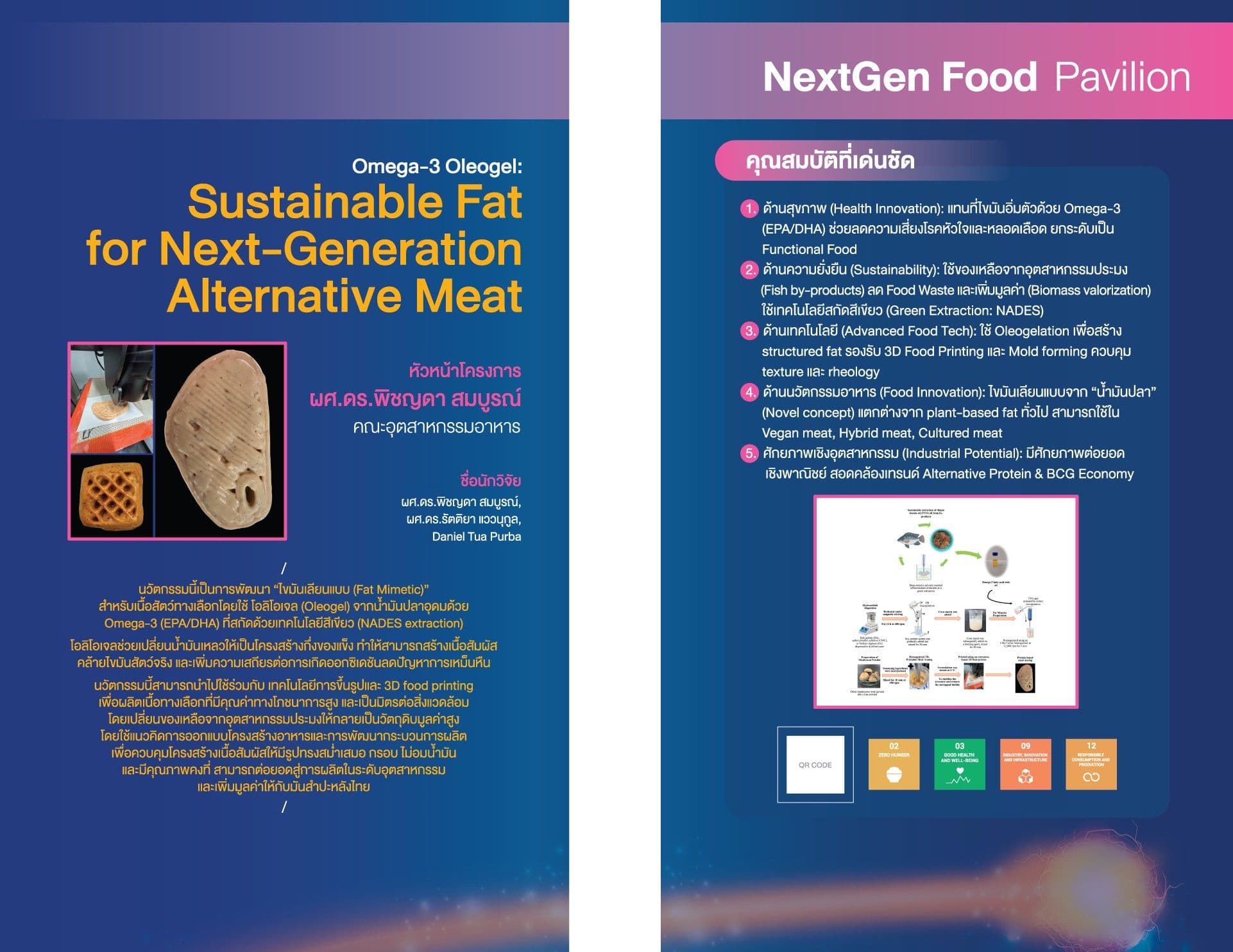 Development of an Alternative Meat Using Omega-3-Rich Fish Oil Oleogel as a Sustainable Fat Mimetic