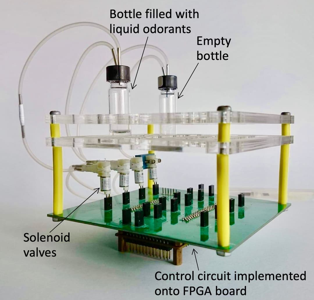 High Precision Olfactory Display
