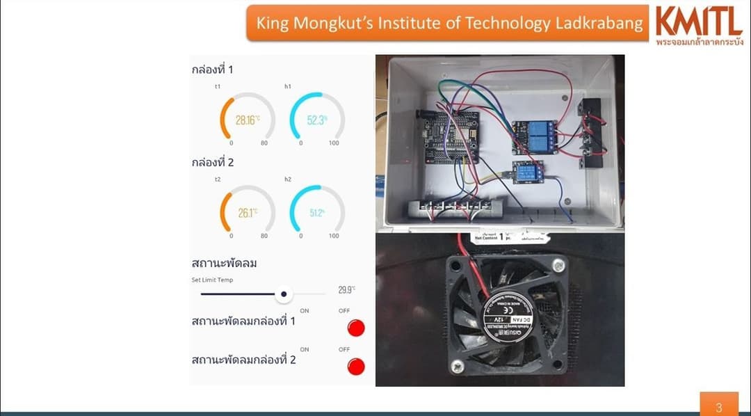 ระบบอัตโนมัติสำหรับติดตามการเจริญเติบโตของจิ้งหรีดด้วยกล้องอินฟาเรด