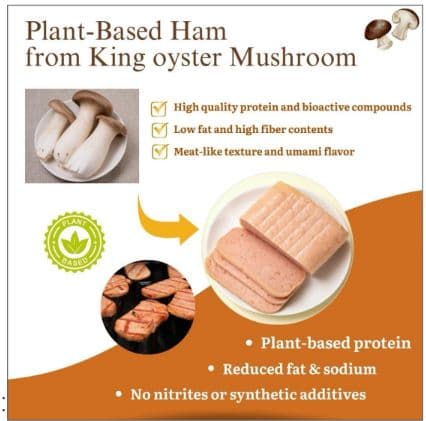 Development of a Plant-Based Ham Prototype from King Oyster Mushroom as an Innovative Alternative Protein Food
