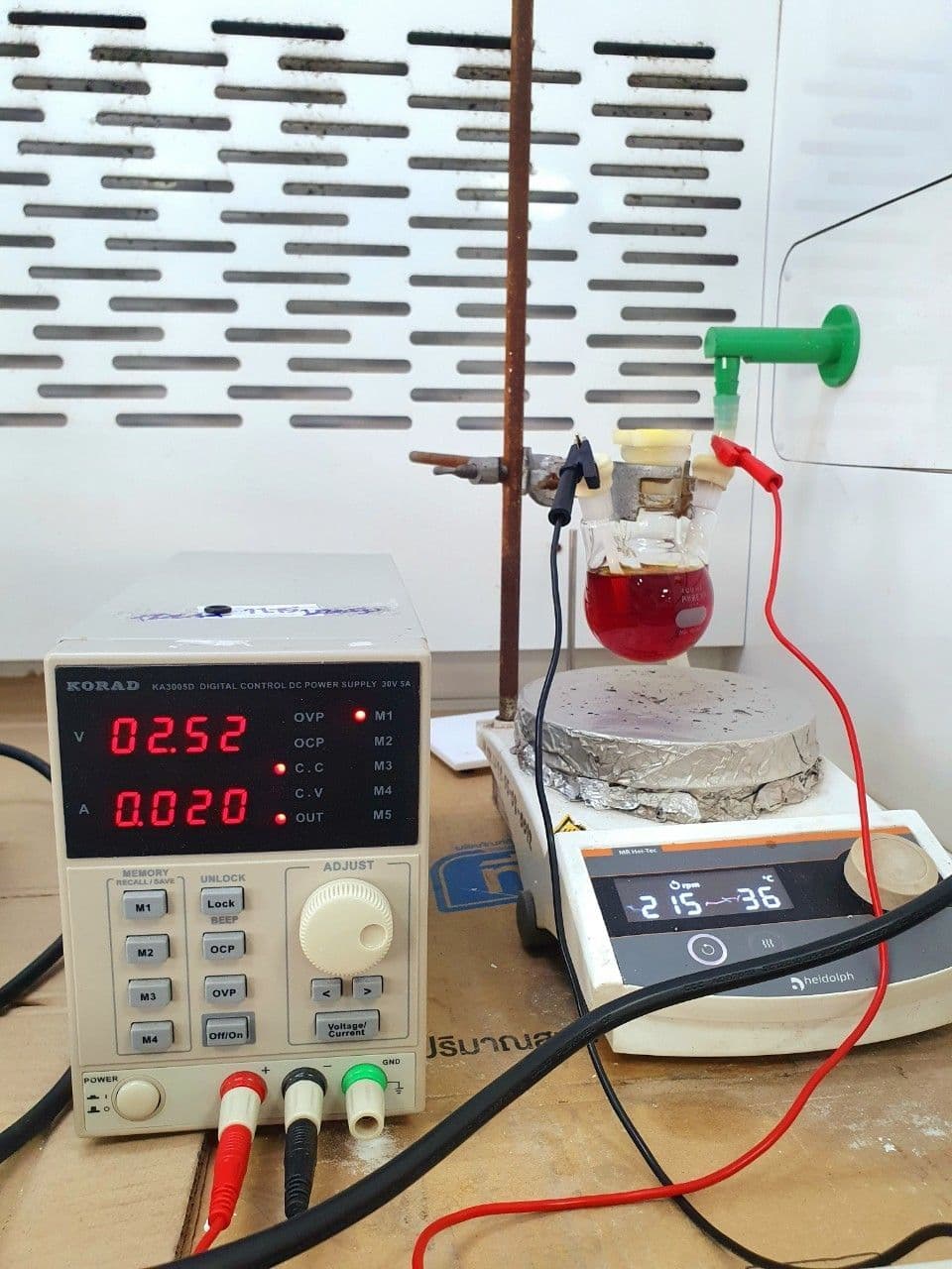 Electrochemical Synthesis of Drug Molecules