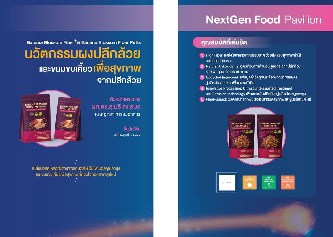 Development of Innovative Banana Blossom Powder Production for Application in Functional Snack Products