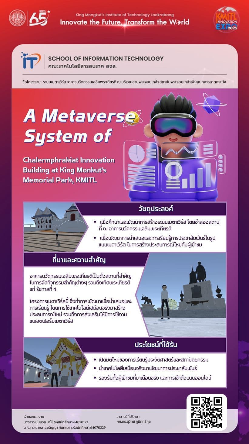 A Metaverse System of Chalermphrakiat Innovation Building at King Mongkut's Memorial Park, KMITL