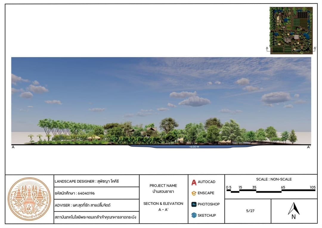 การออกแบบพื้นที่เกษตร “ชีวิตบ้านสวน”