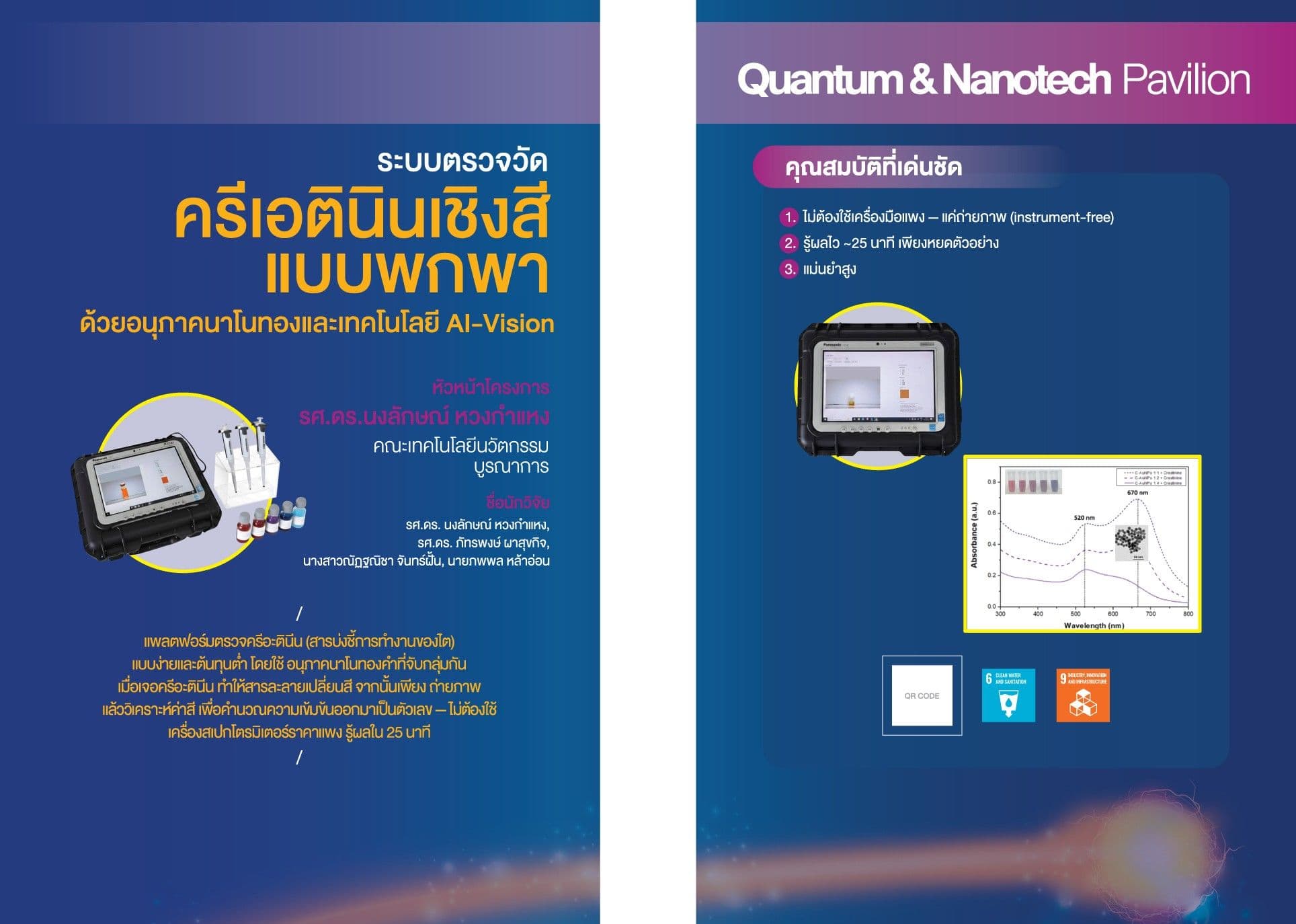 Portable Colorimetric Creatinine detection System Using /gold Nanoparticles and AI-Vision Technology