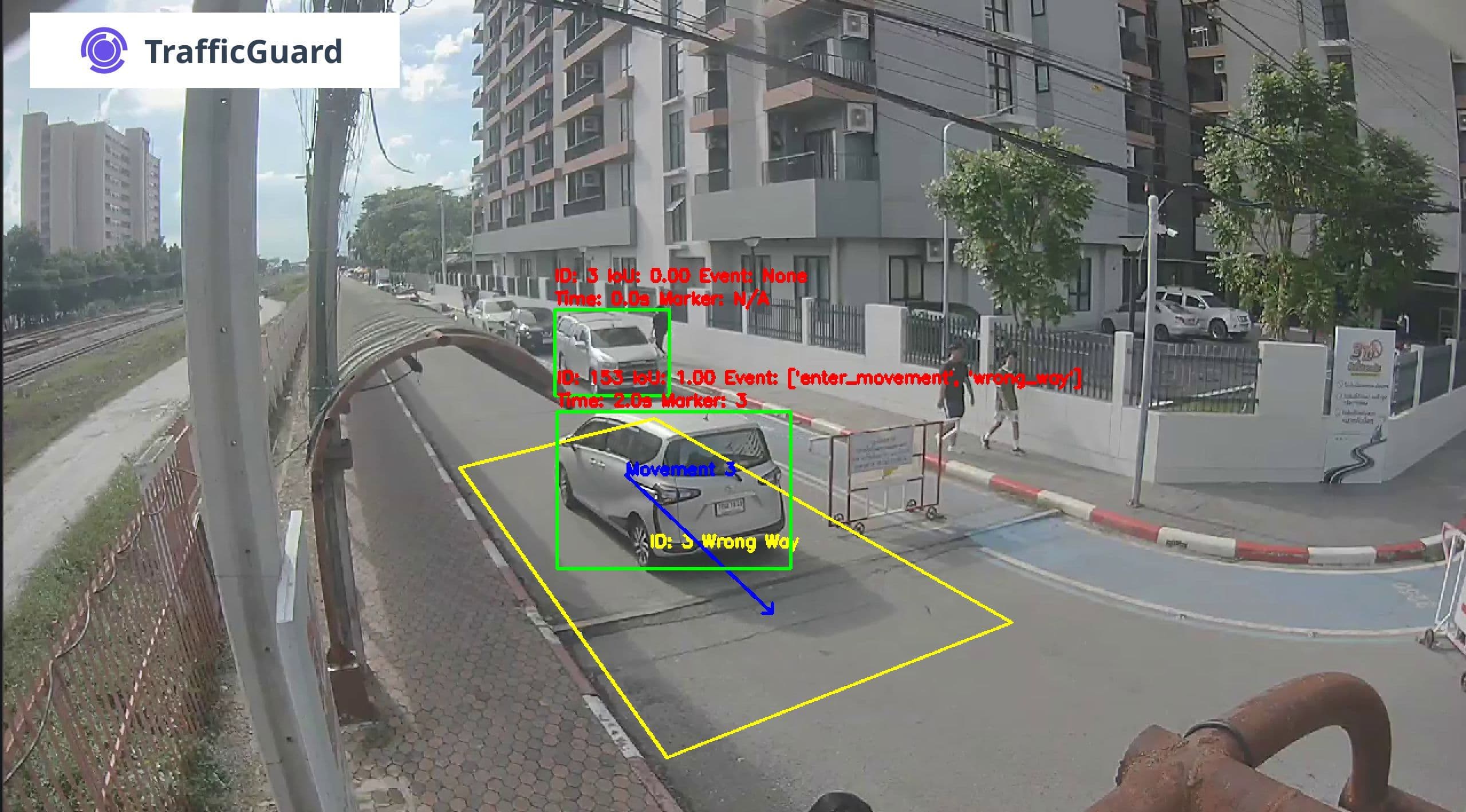 Event-based Surveillance Platform from CCTV Using Computer Vision