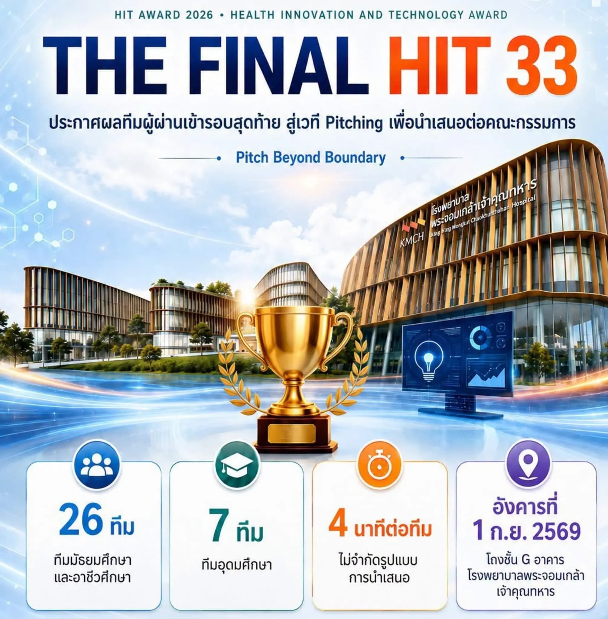 HIT AWARD 2026 : Health Innovation And Technology Award