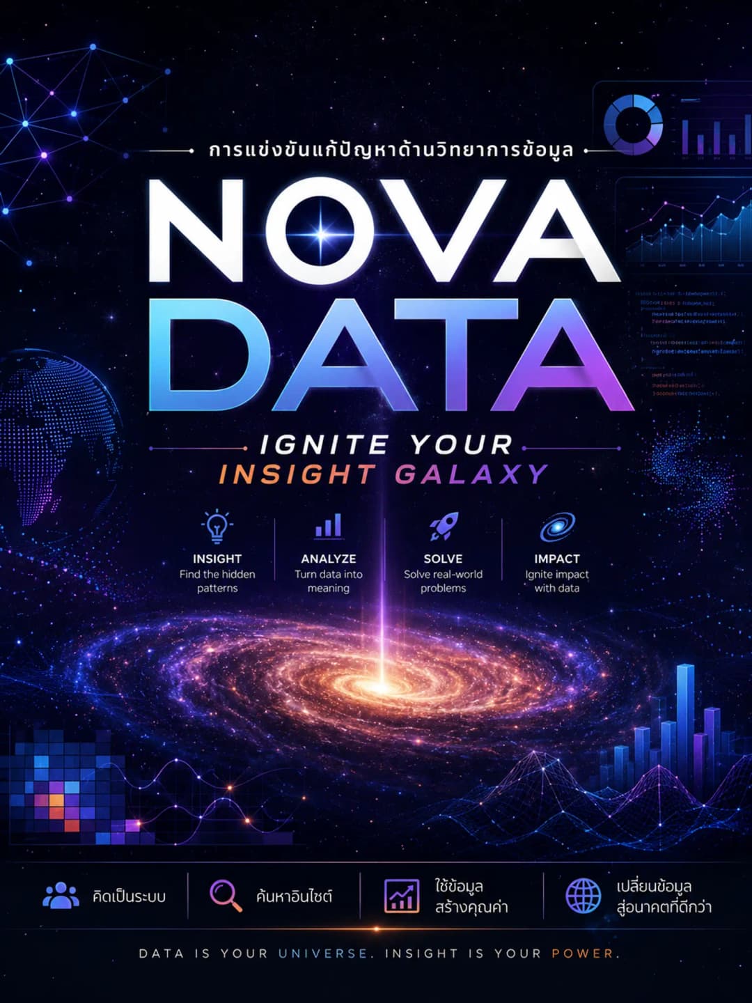 การแข่งขันแก้ปัญหาด้านวิทยาการข้อมูล (Nova Data: Ignite Your Insight Galaxy)