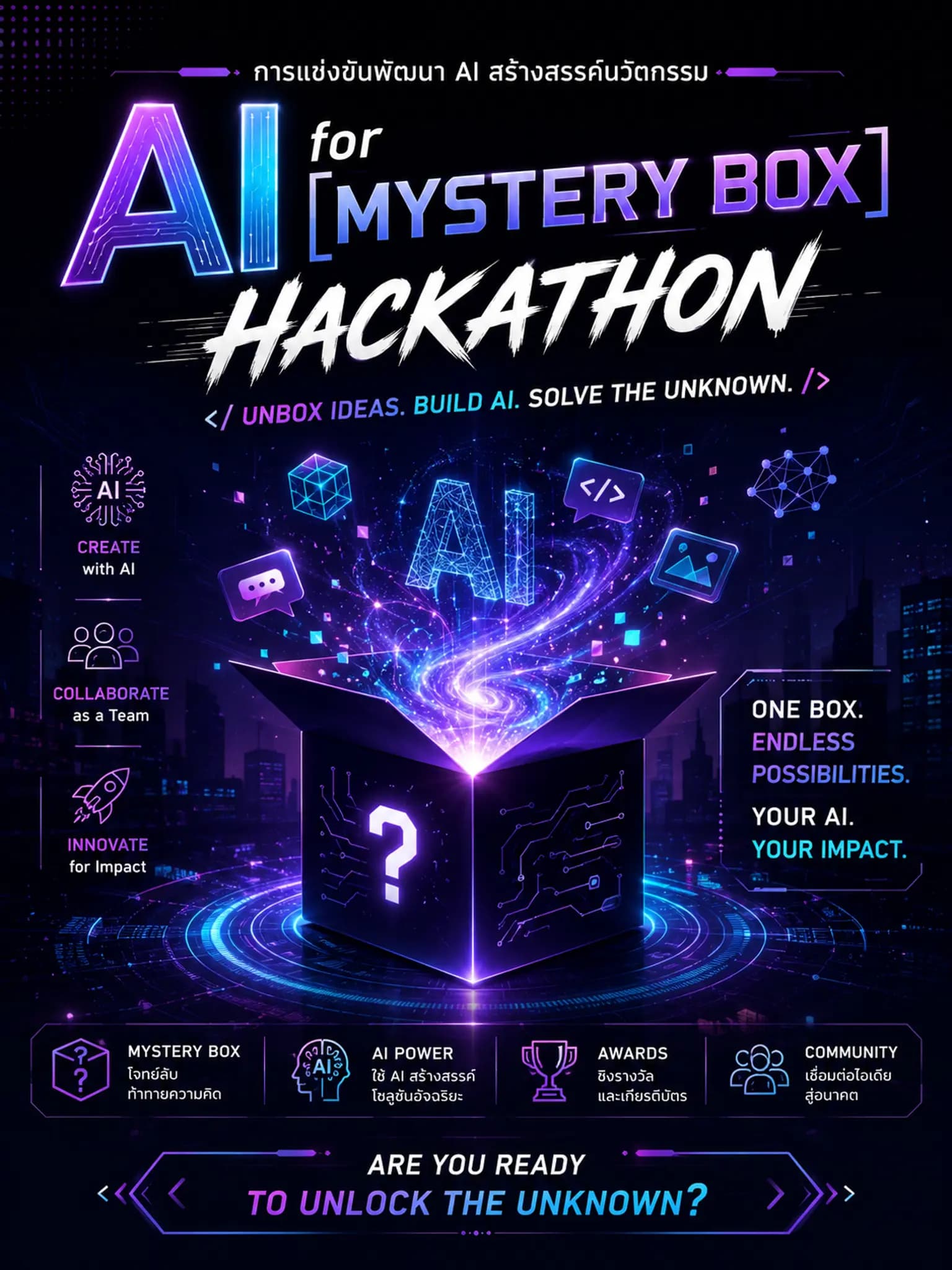 การแข่งขัน AI for [Mystery Box] Hackathon
