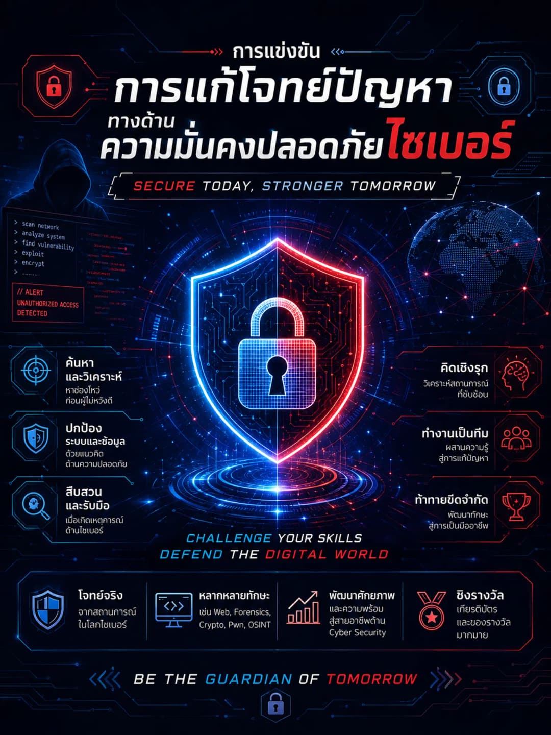 การแข่งขันการแก้โจทย์ปัญหาทางด้านความมั่นคงปลอดภัยไซเบอร์