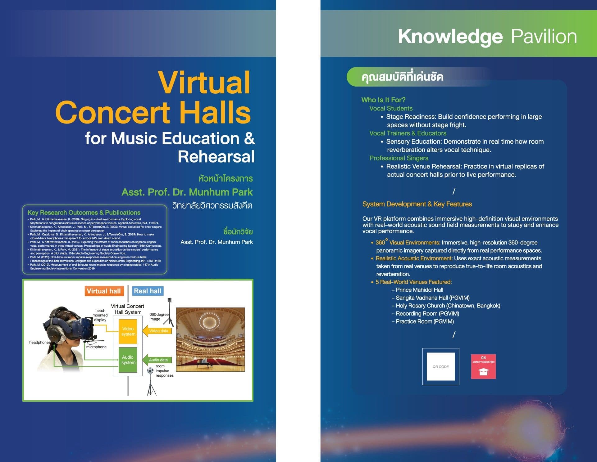 Development of Virtual Concert Halls for Music Education & Rehearsal