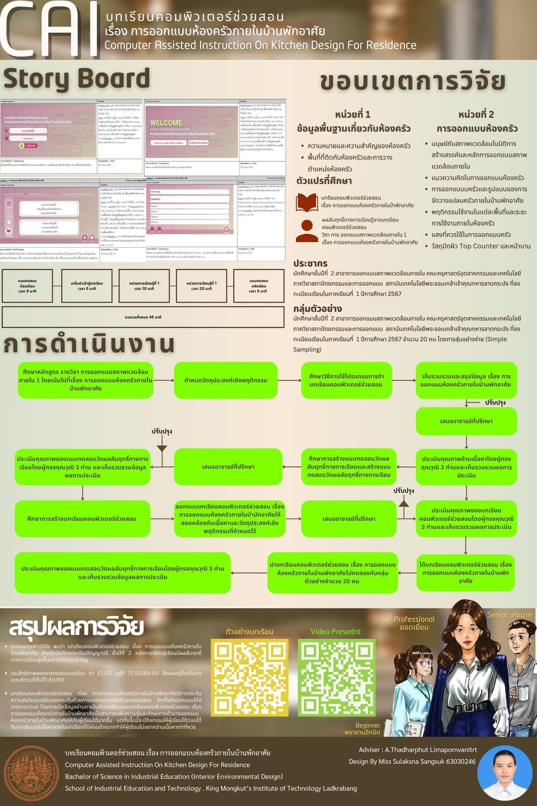 บทเรียนคอมพิวเตอร์ช่วยสอน เรื่อง การออกแบบห้องครัวภายในบ้านพักอาศัย