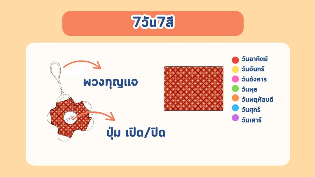 บัดดี้เทคแคร์