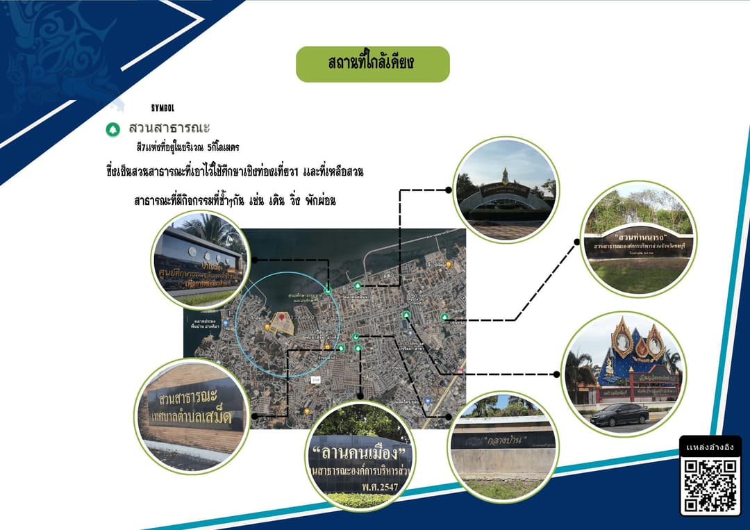การออกเเบบสวนสาธารณะ : Ancient Sea Park