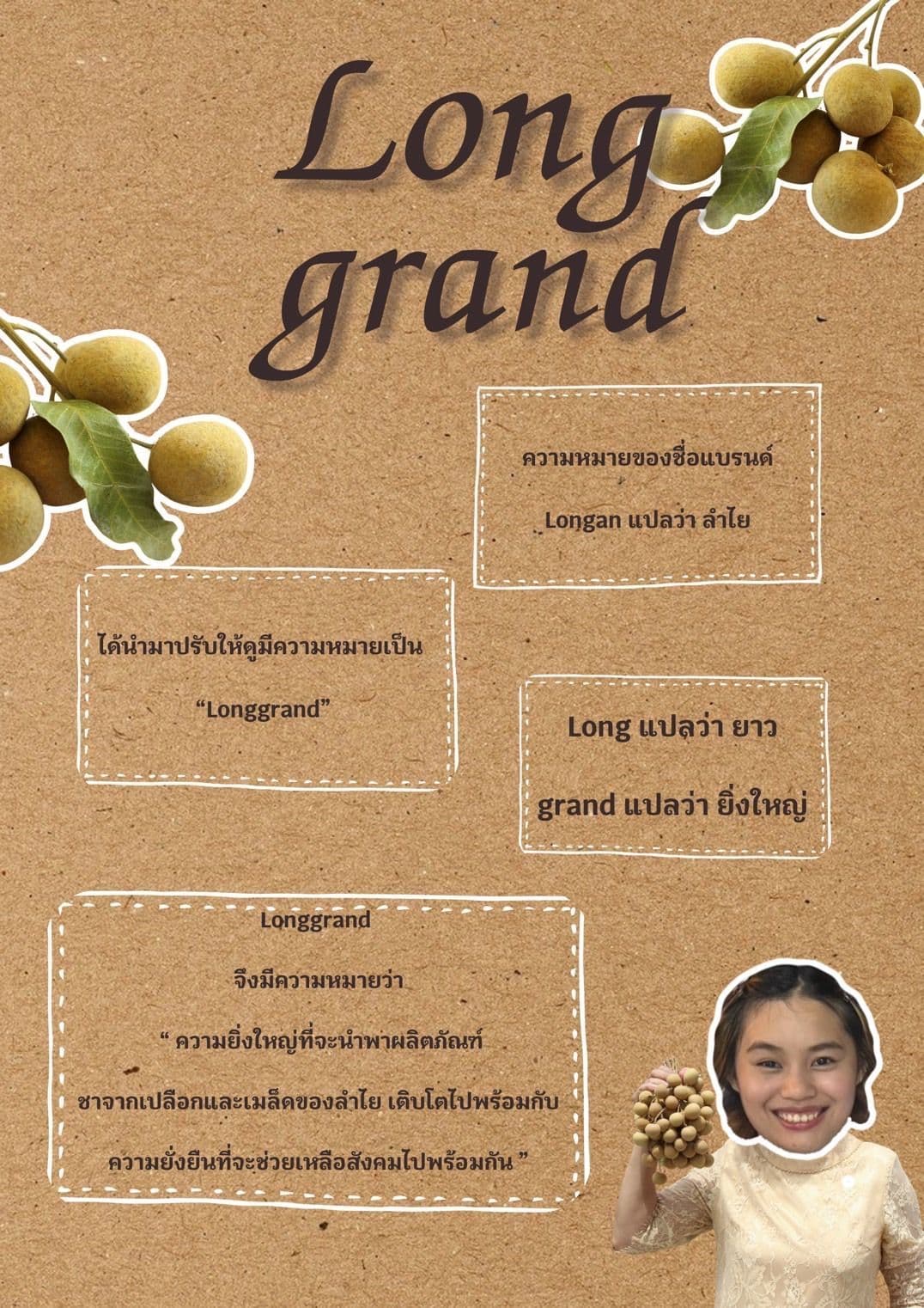 การพัฒนาชาจากเปลือกและเมล็ดของลำไย