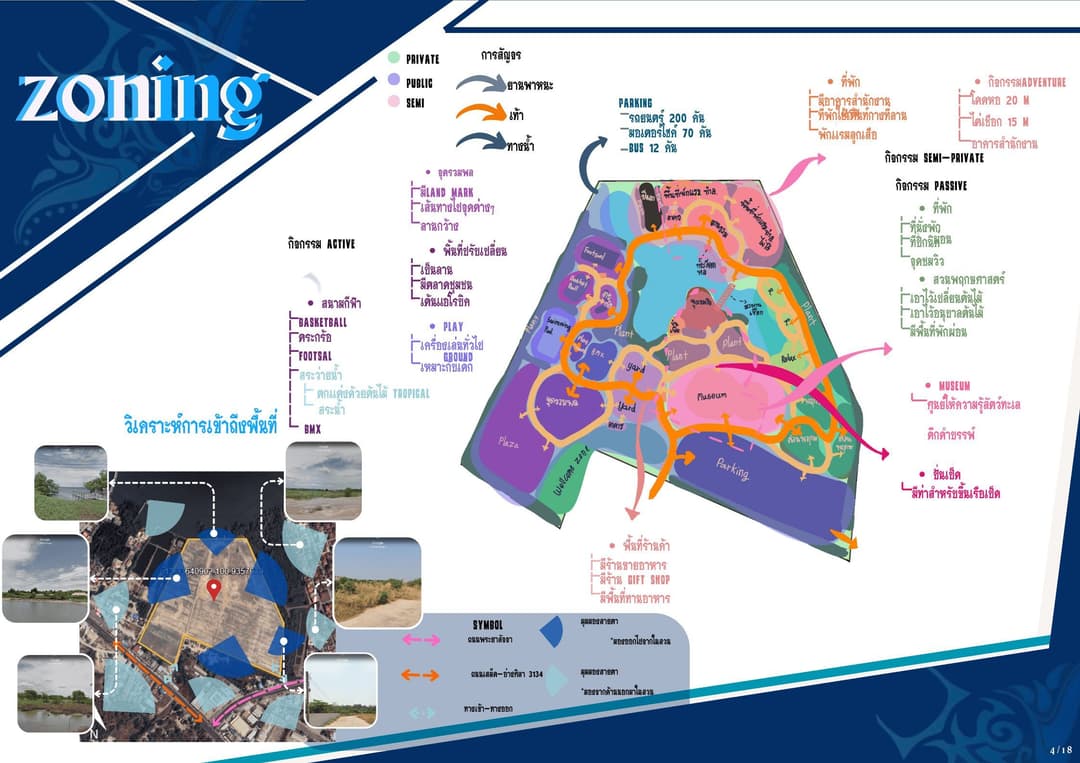 การออกเเบบสวนสาธารณะ : Ancient Sea Park