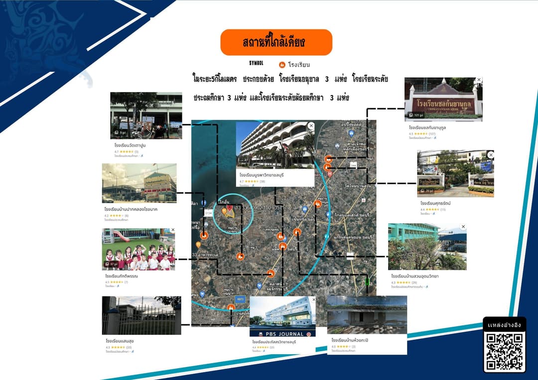 การออกเเบบสวนสาธารณะ : Ancient Sea Park