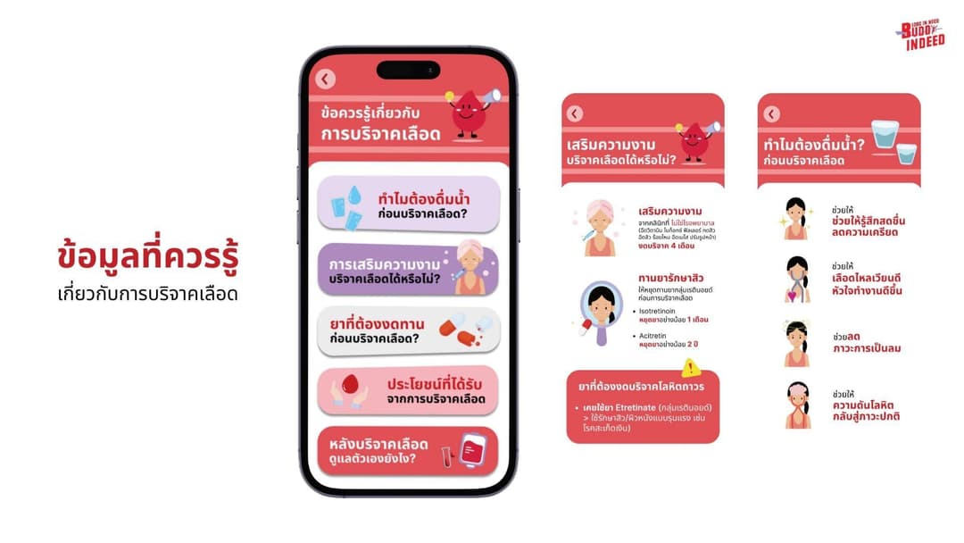 โครงการออกแบบแคมเปญและแอพพลิเคชั่น "Blood D" เพื่อเตรียมความพร้อมด้านร่างกายและจิตใจในแคมเปญการบริจาคเลือดให้สภากาชาดไทย