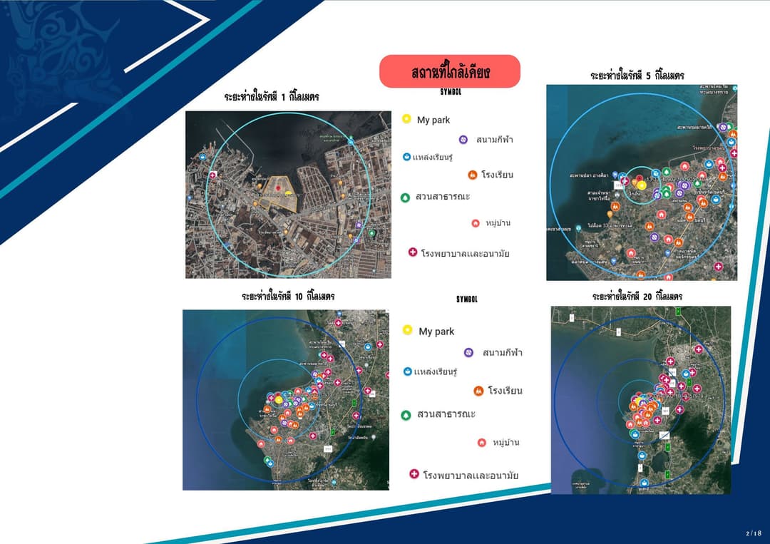 การออกเเบบสวนสาธารณะ : Ancient Sea Park