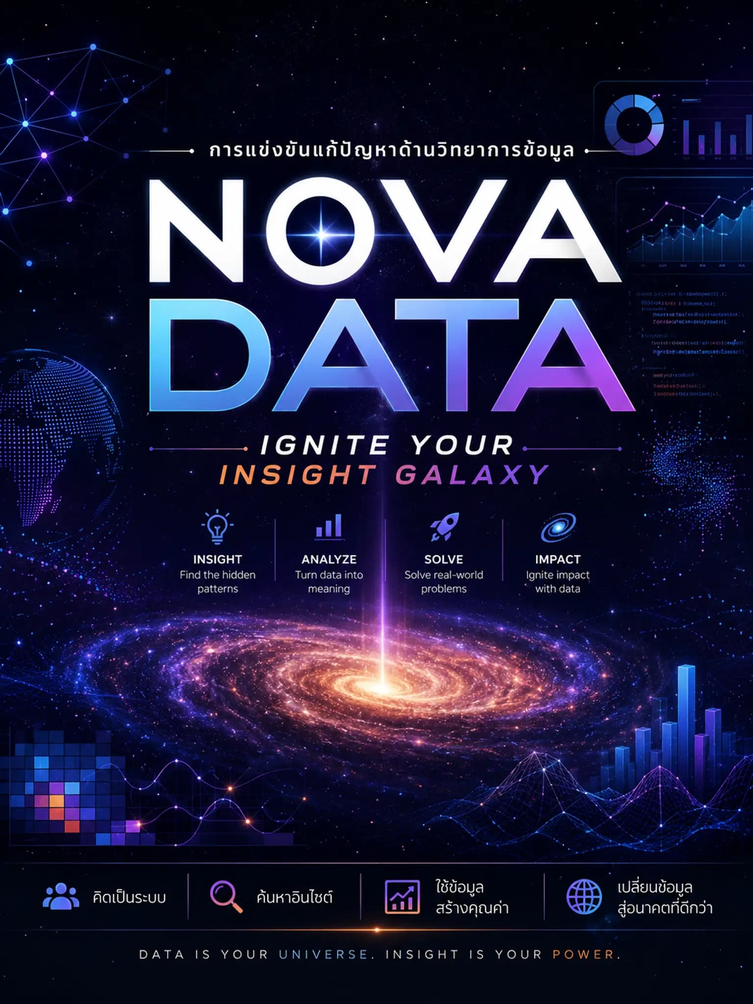 การแข่งขันแก้ปัญหาด้านวิทยาการข้อมูล (Nova Data: Ignite Your Insight Galaxy)